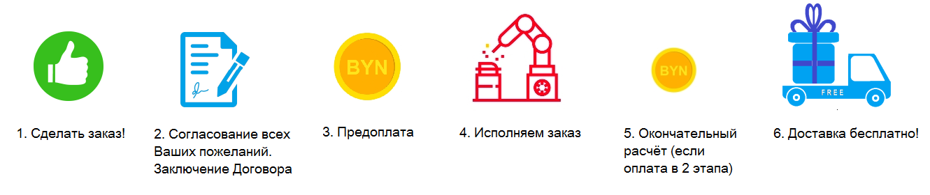 Как заказать в Мотор_В_Декор